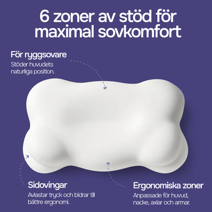 MySomnii™ CloudForm Kudde