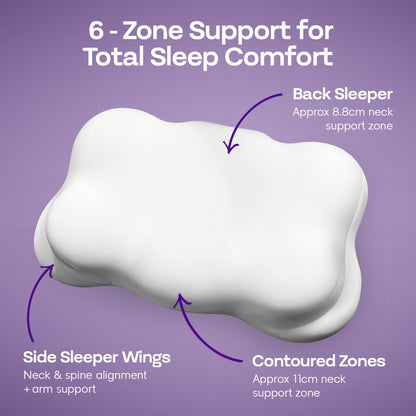 MySomnii™ CloudForm Pillow