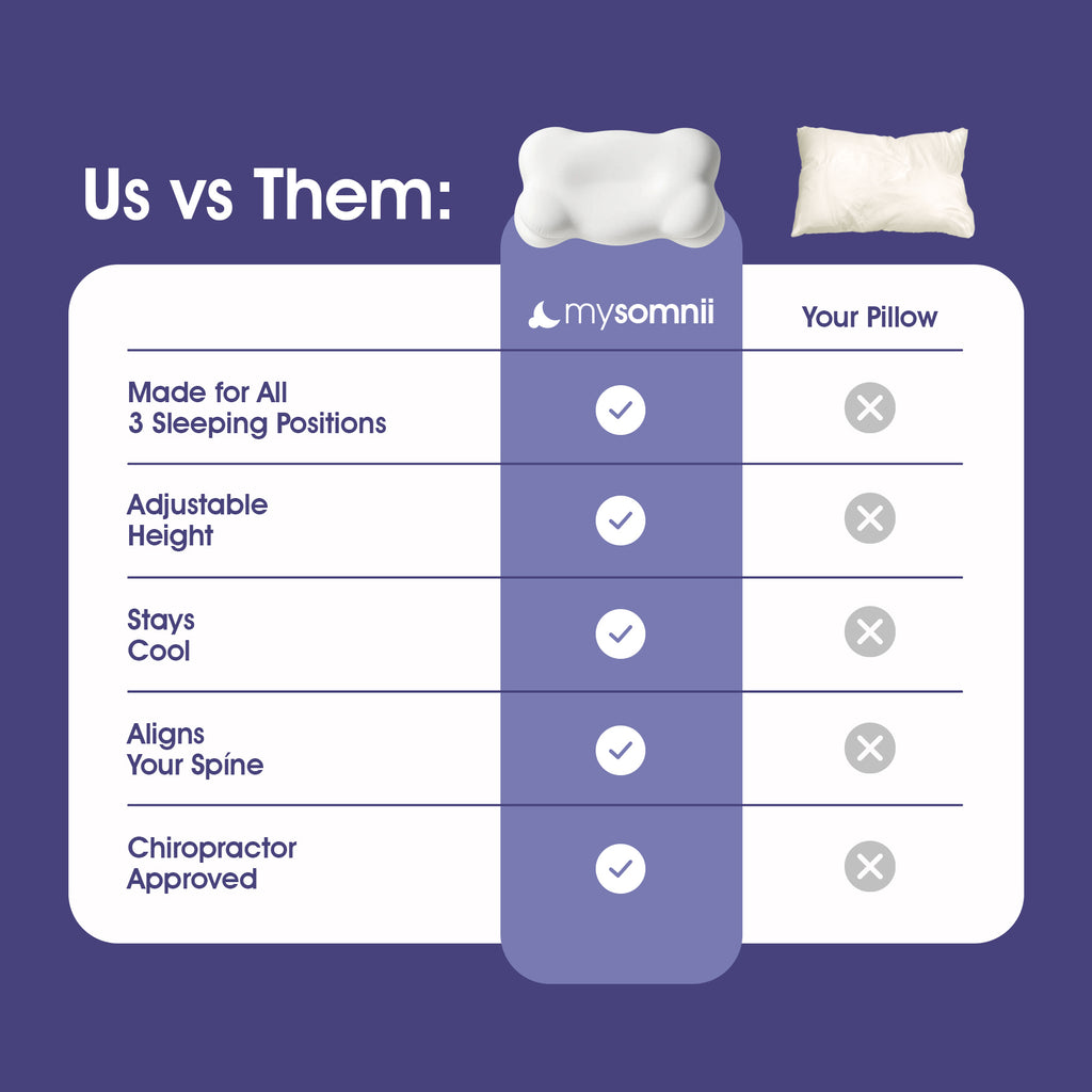 MySomnii DreamAlign Pillow
