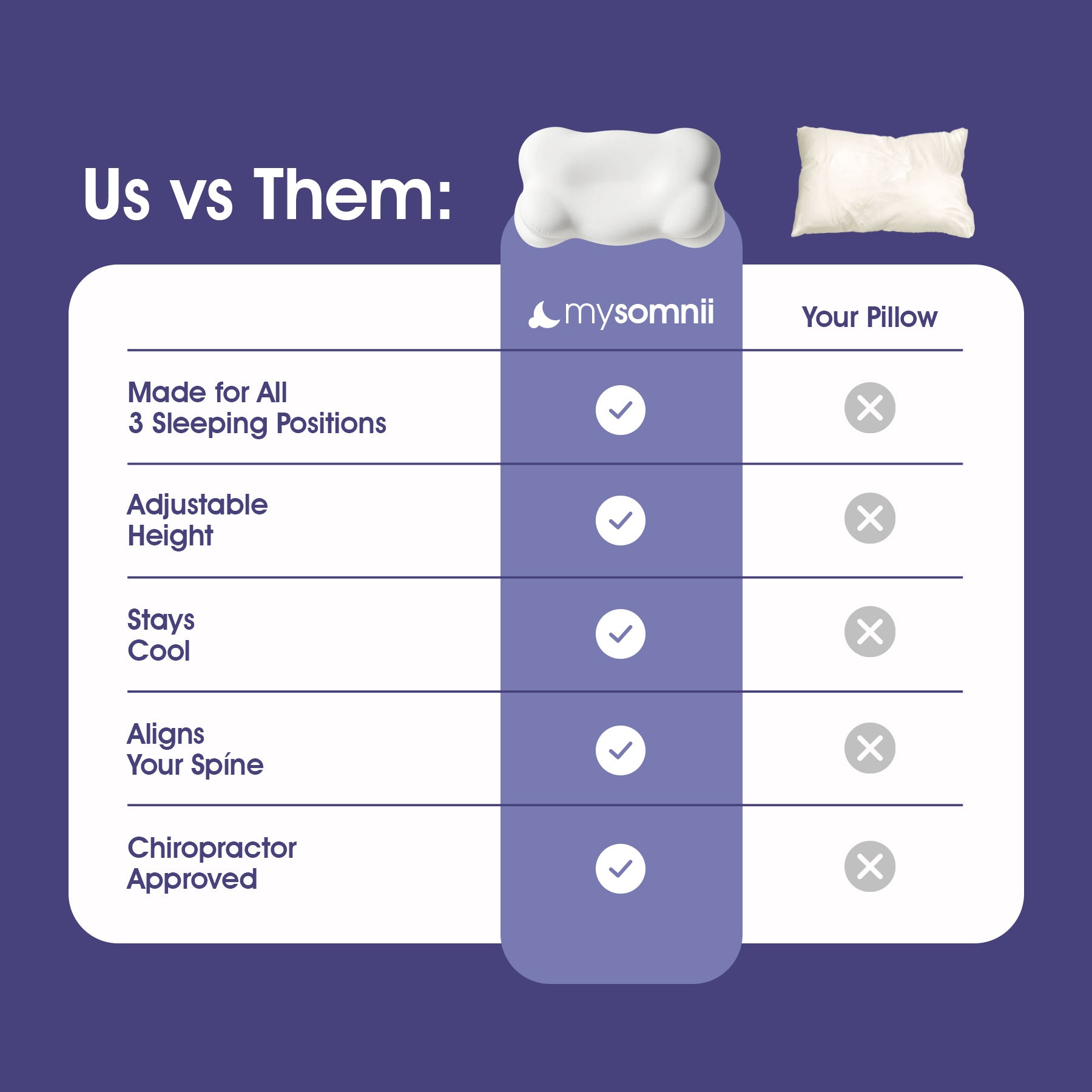 MySomnii DreamAlign Pillow